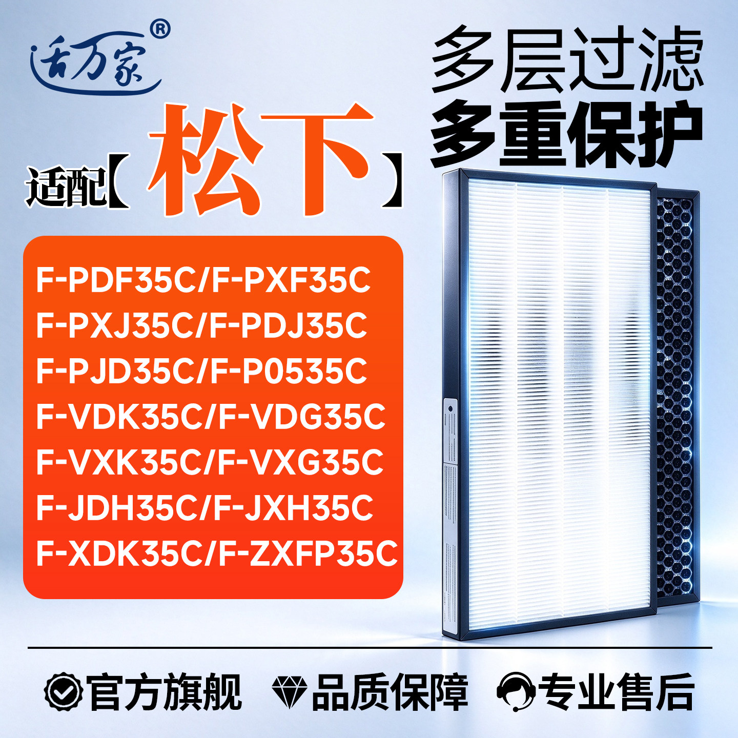 适配松下空气净化器滤芯PDF35/VDG/VXG/PXJ/50X/70/71/90C过滤网