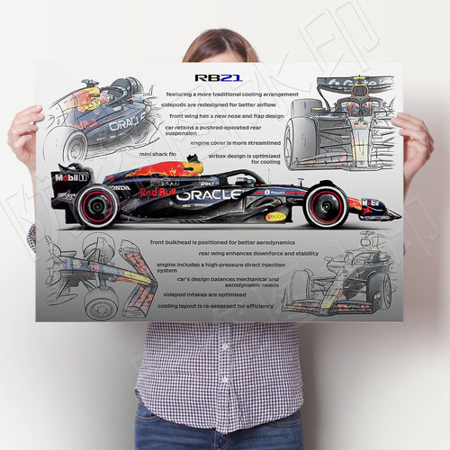 红牛RB21F1一级方程式赛车海报挂画车队墙贴画汽车大学寝室墙壁画