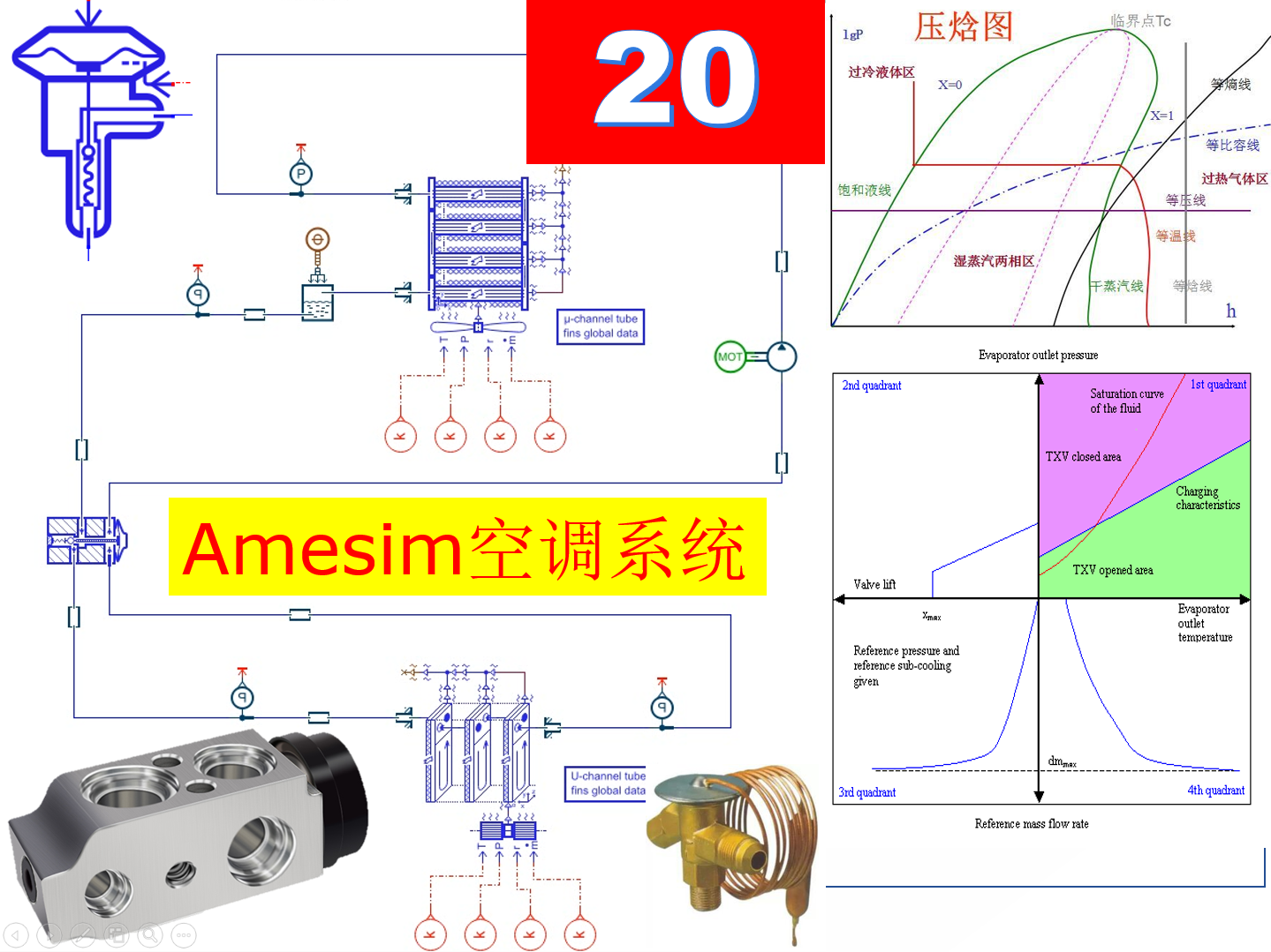 第20期 Amesim制冷热泵热负荷膨胀阀热管理专题 商务/设计服务 设计素材/源文件 原图主图