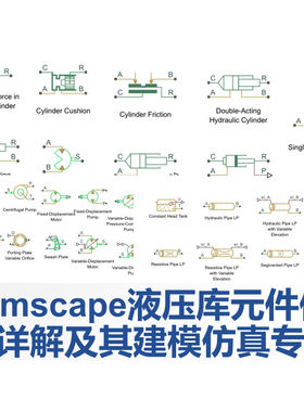 第71期Simscape液压库元件使用详解及其建模仿真专题视频教程教学