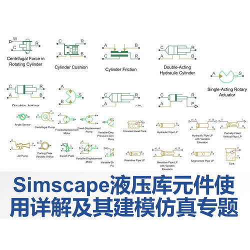 第71期Simscape液压库元件使用详解及其建模仿真专题视频教程教学