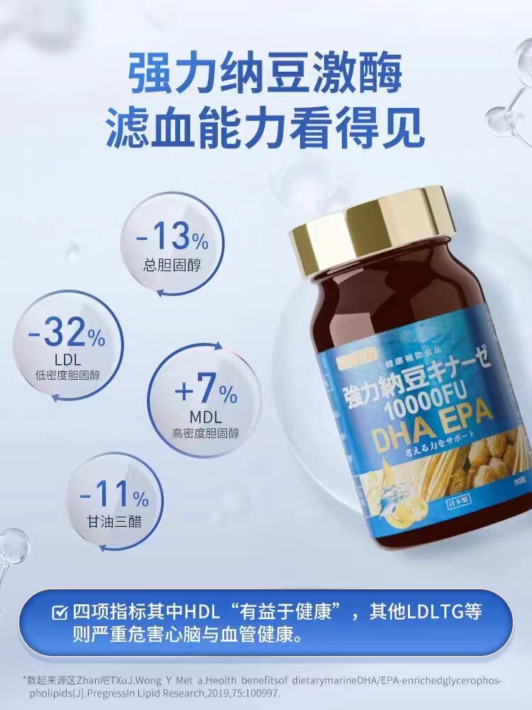 日本原装进口强力纳豆激酶10000FU高含量DHA+EPA软胶囊血管健康态