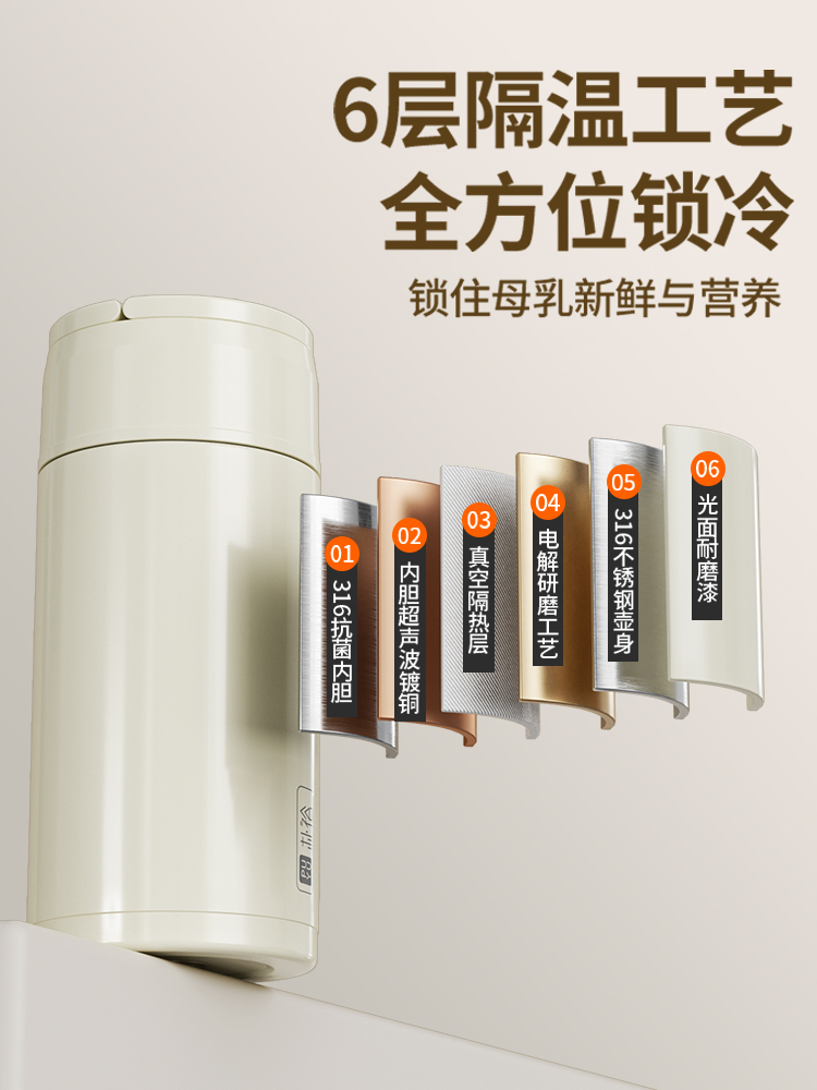 背奶装备冷藏上班包储奶便携式母乳冰包蓝冰冷藏盒外出神器轻便款