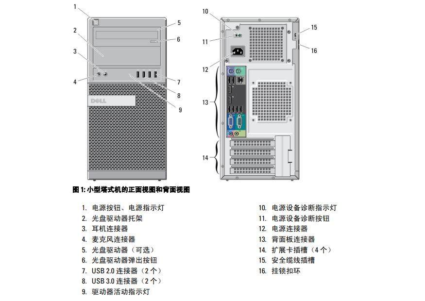 dell optiplex xe2 mt工业工控电脑主机i3 i5 i7 非实价