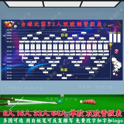 8人16人32强64人双败制单败制台球淘汰赛晋级表比赛规则海报贴画