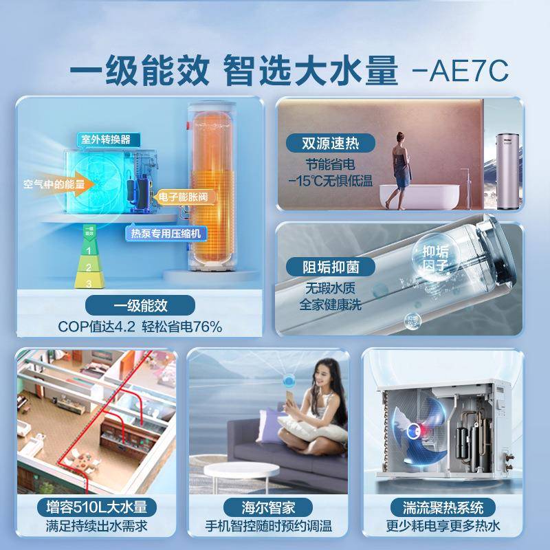 海.尔空气能热水器200升L家用一级能效净水洗1.5匹空气源热泵AE7C