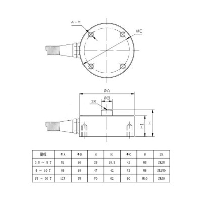 ZNHM-IV 圆形磨盒式称重传感器 微小型重量传感器  测压力传感器