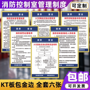 消防控制室制度牌人员职责报警火灾事故应急处置程序管理流程图
