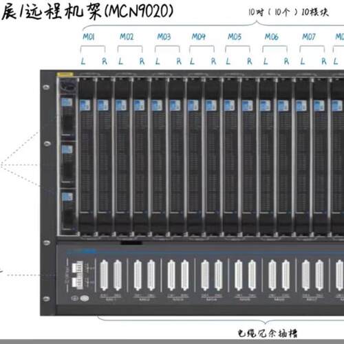 询价卡件DI单SD9010,TDI9010,TDI9011,TD9012库存