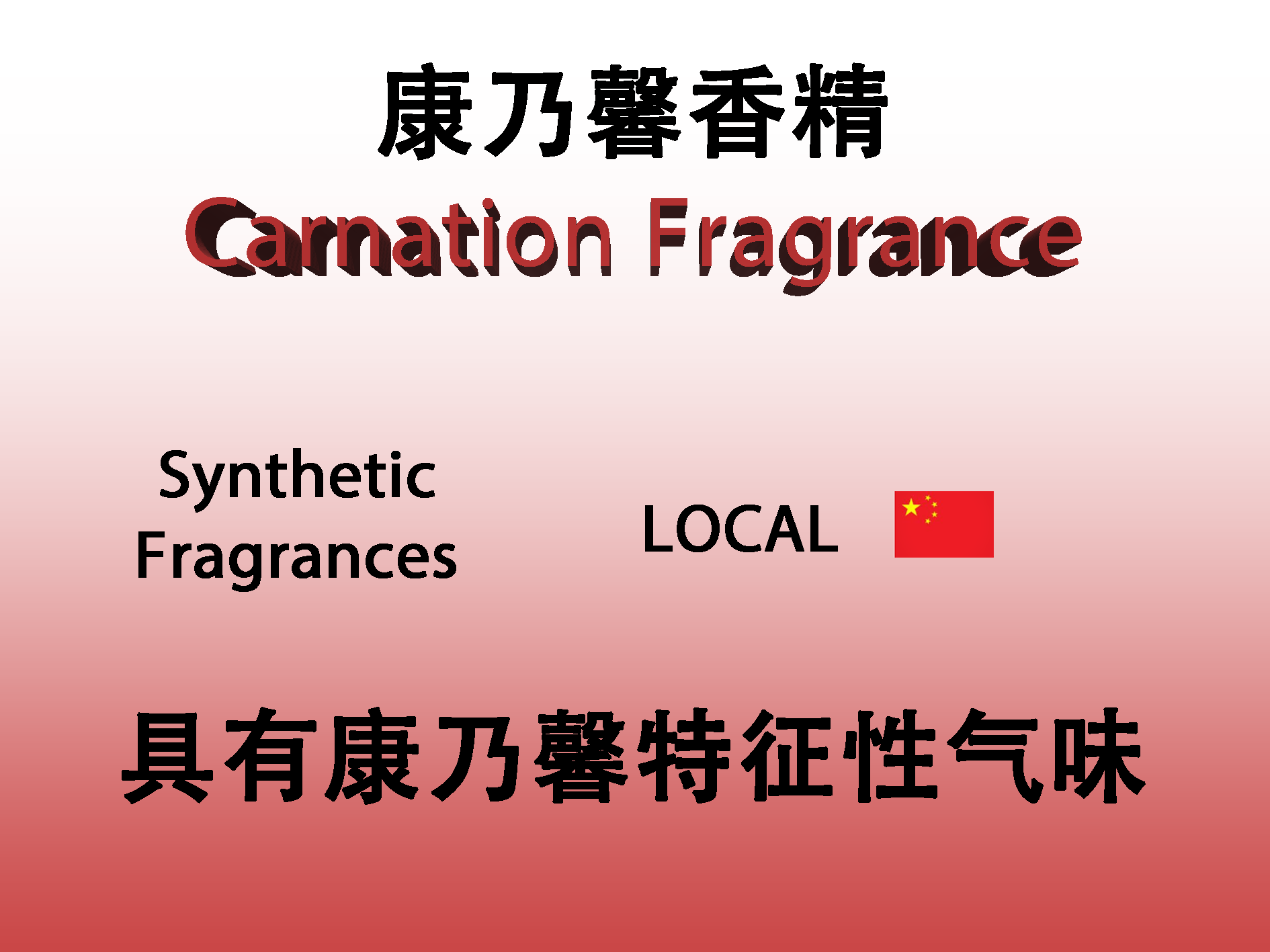 康乃馨香精 Carnation Fragrance 香水香料