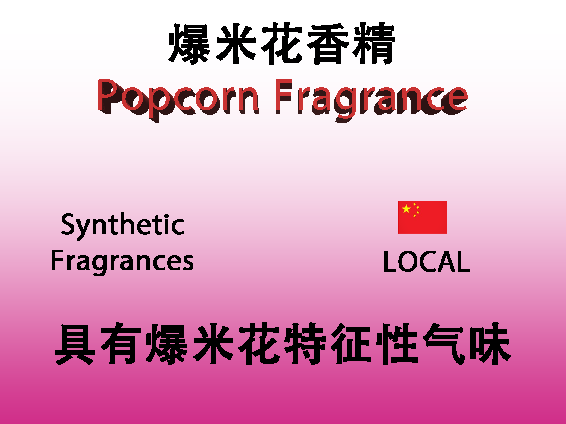 爆米花香精 Popcorn Fragrance 香水香料