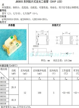 JB0805 贴片镀金发光二极管 供红色 黄色 绿色 翠绿色  白色 蓝色