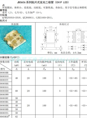 JB0606 贴片镀金发光二极管 供红色 黄色 绿色 翠绿色  白色 蓝色