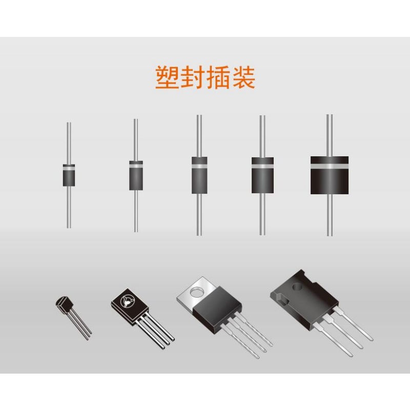 国之航 BZG2B  BZG2D  BZG2F  BZG2H 超高频二极管  快恢复管钝化