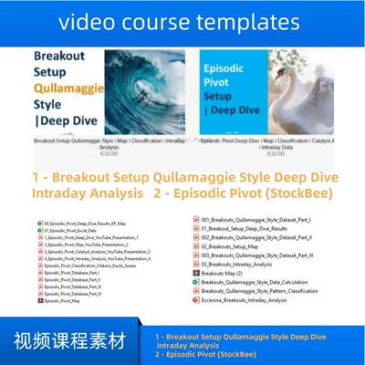Breakout Setu QulplamagBgie Style Episodic Pvot Stiockee