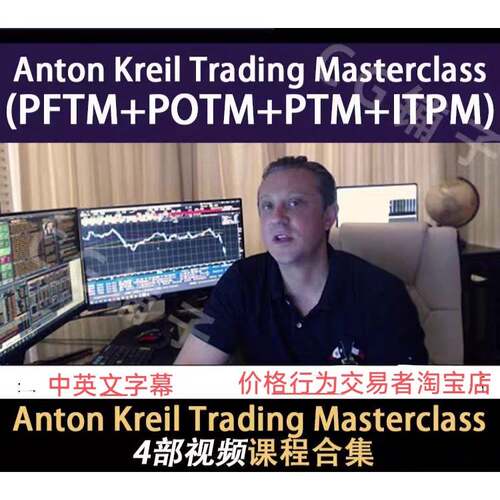 中英文幕Anton Keil Trading M字asterrclass期期权附Ex货cel素材