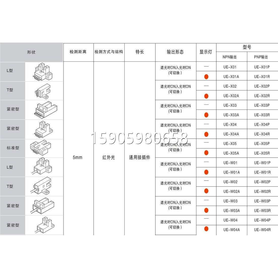 热销合熠 T型微型光电传感器 UE-X02/UE-X02A（NPN）可议价议价