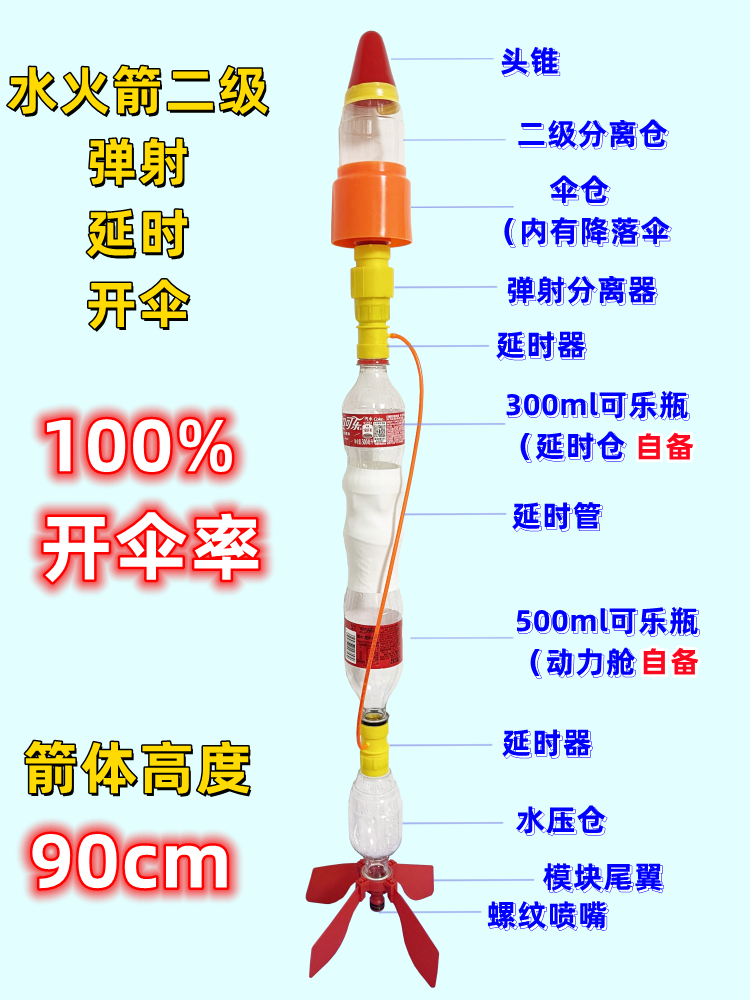 水火箭二级降落伞分离器瓶子伞仓全套制作材料套装无需打孔瓶专利