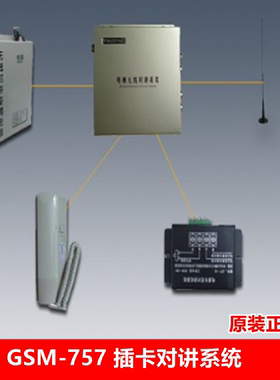 电梯无线对讲插卡系统GSM分机TS4G-757-1D/2D/3D/4D 三方五方通话