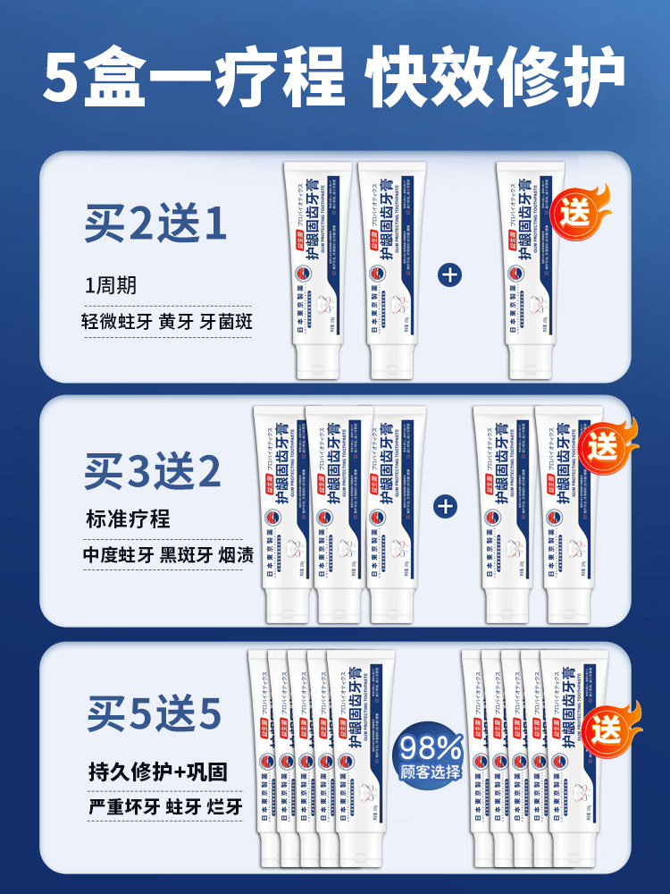 日本东京牙膏轻松解决问题