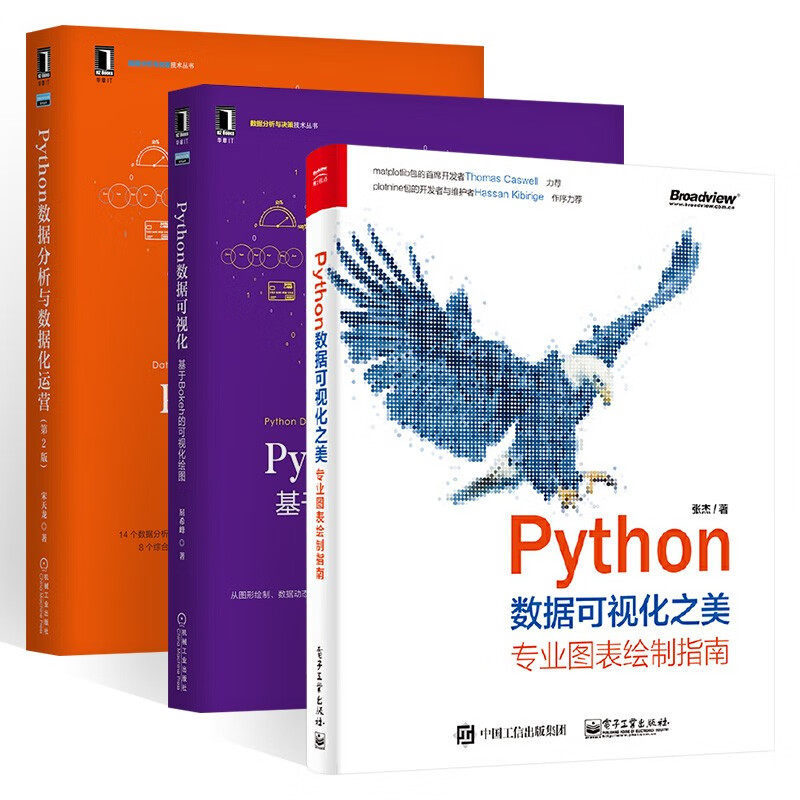 Python数据分析与数据化运营