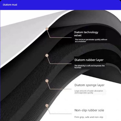 适用九号N70C/85C/90C电动车脚垫 9号N85C防滑防水个性卡通脚踩垫