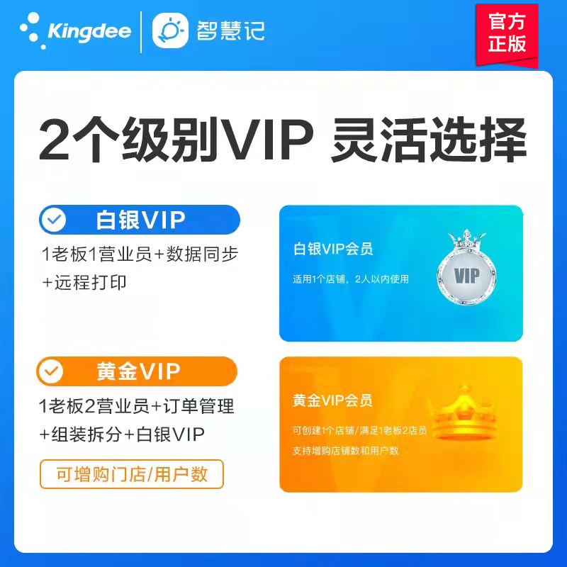智慧记进销存让你的生意更好图片