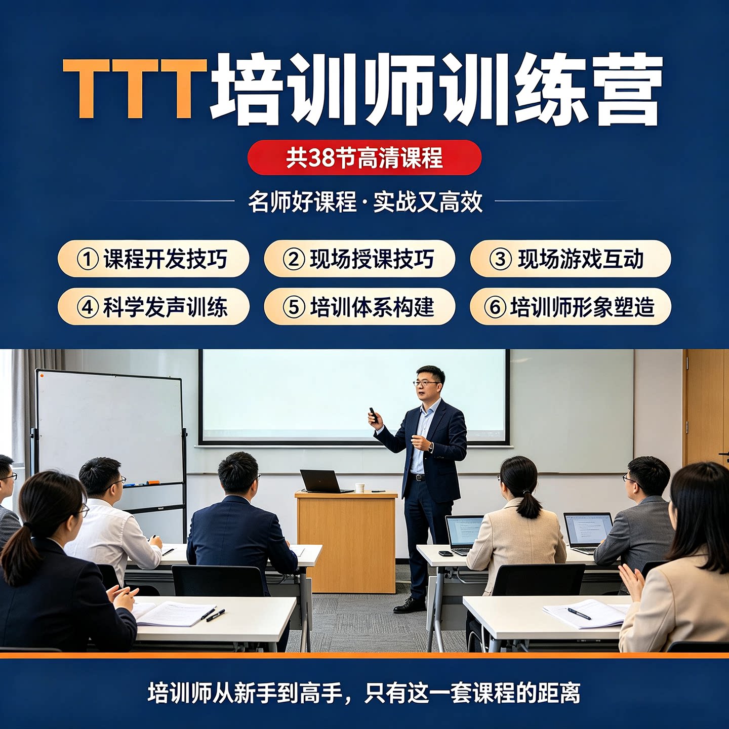TTT培训讲师实战训练营