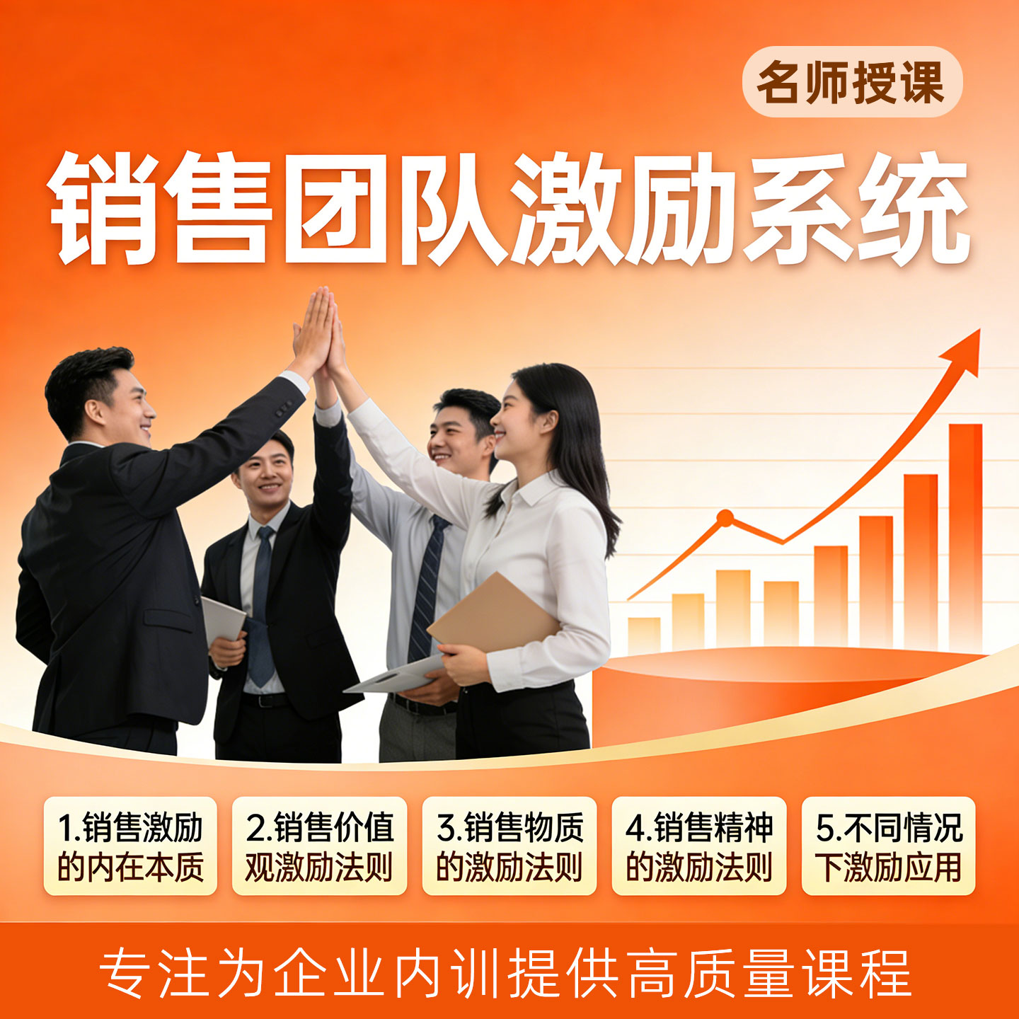 打造战斗力爆表的销售战队