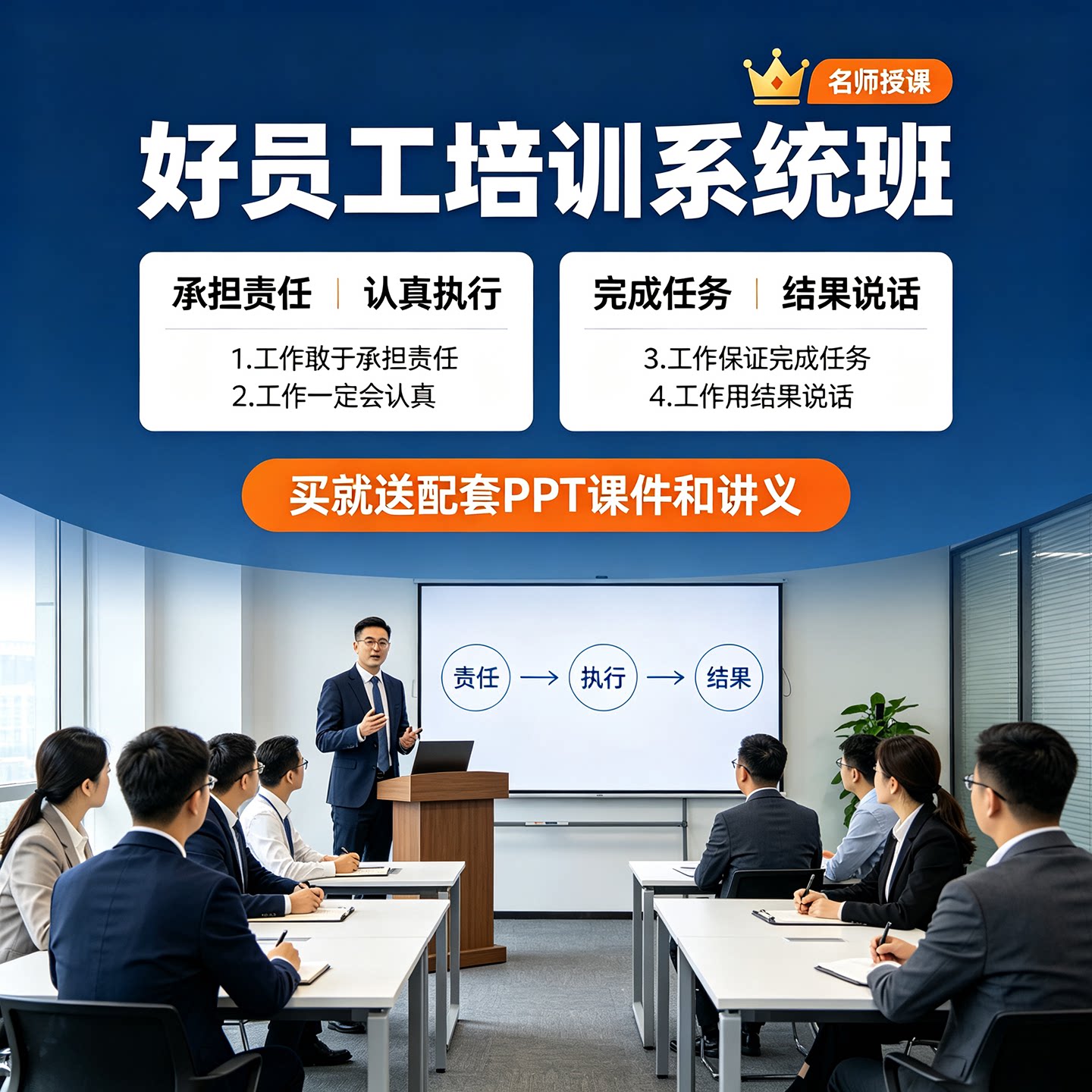 现代企业员工职业化素养训练