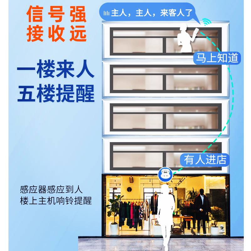 门口欢迎光临感应器店铺进门语音提示迎宾提醒超市分体远程响门铃