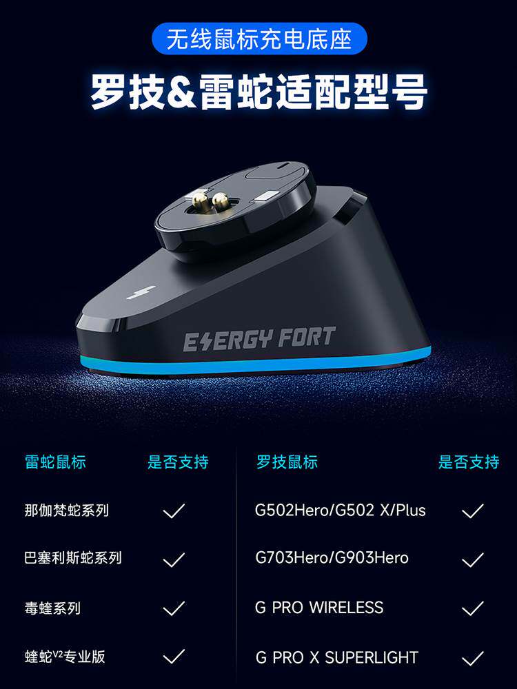 LOGITECH GPW|GPROX|G502|X|G903 무선 마우스 SHIT KING 자기 충전 베이스 모듈에 적합