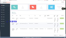 PHP域名加密授权系统域名IP双授权网站授权源码加密系统源码