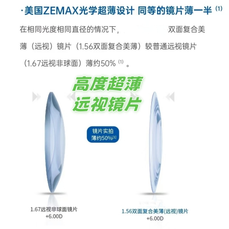 儿童高度远视眼镜片树脂耐磨超薄双面复合加硬膜层专业配镜防蓝光