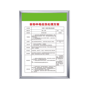 食品厂餐厅安全管理制度牌停水停电应急处理方案操作事故断餐发生火灾食物中毒餐饮厨房食堂卫生检查标识标语