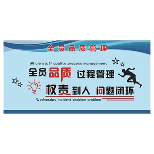 6S现场车间管理看板企业生产七大浪费宣传看板现场品质管理展板工厂精益生产质量宣传栏8S安全PDCA循环墙贴