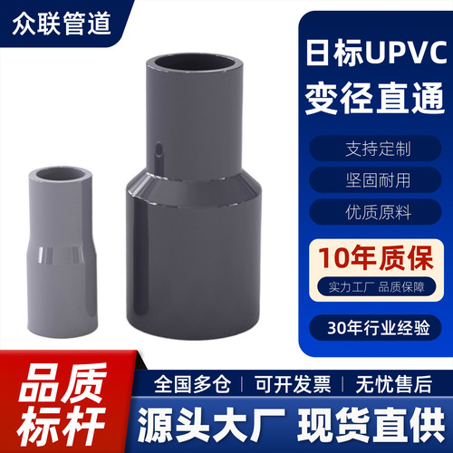 规格齐全连结紧密品质首选