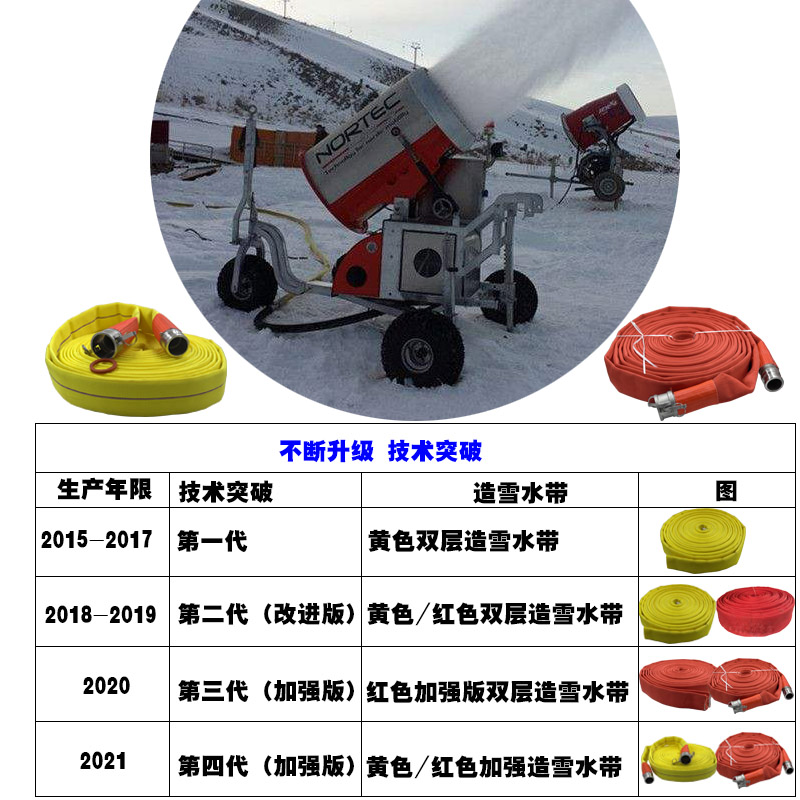 造雪机高压专用水带耐寒耐磨损滑雪场双层造雪水带水泵接头输水管