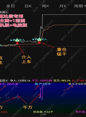 2025通达信股票游资主力资金异动追踪监控吸筹分时图做T指标神器