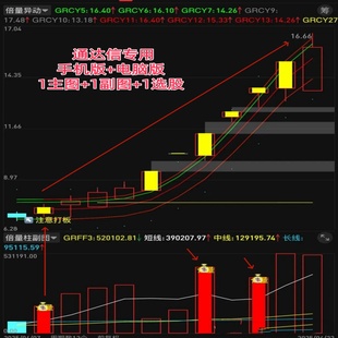 2025通达信股票高胜率机构游资主力追踪倍量异动跟车起爆打板指标