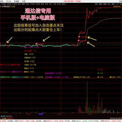 通达信分时图主力起爆点战法指标