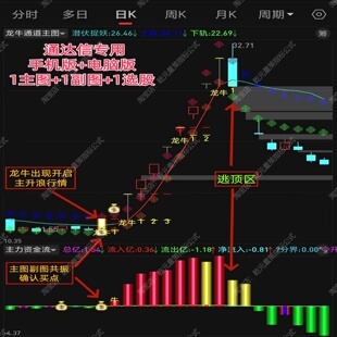 2026通达信股票主力机构龙牛通道异动资金流监控短线龙头指标神器