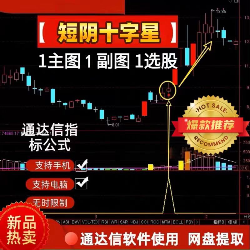 短阴首版回踩指标十字星连板龙头妖股波段涨停异动盘中突破监测