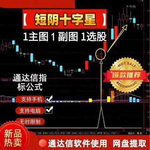 短阴首版回踩指标十字星连板龙头妖股波段涨停异动盘中突破监测