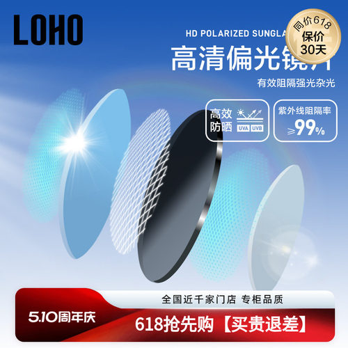 镜片为定制品 非质量问题 不可退换