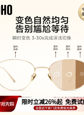 【全国连锁】LOHO感光变色眼镜