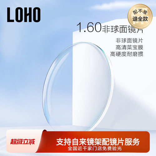 LOHO非球面莱宝膜系列定制片