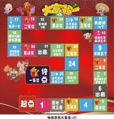 游戏真人版价格 游戏真人版图片 星期三