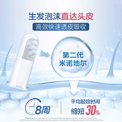 蔓迪同款泡沫涂抹指刷米诺生发泡沫剂专属头皮按摩上药指刷