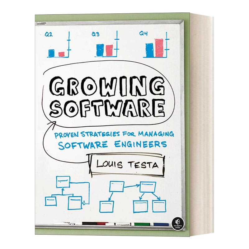 英文原版 Growing Software 管好团队做对事 解决软件公司运营过程中的日常危机 领导学 Louis Testa 英文版 进口英语原版书籍